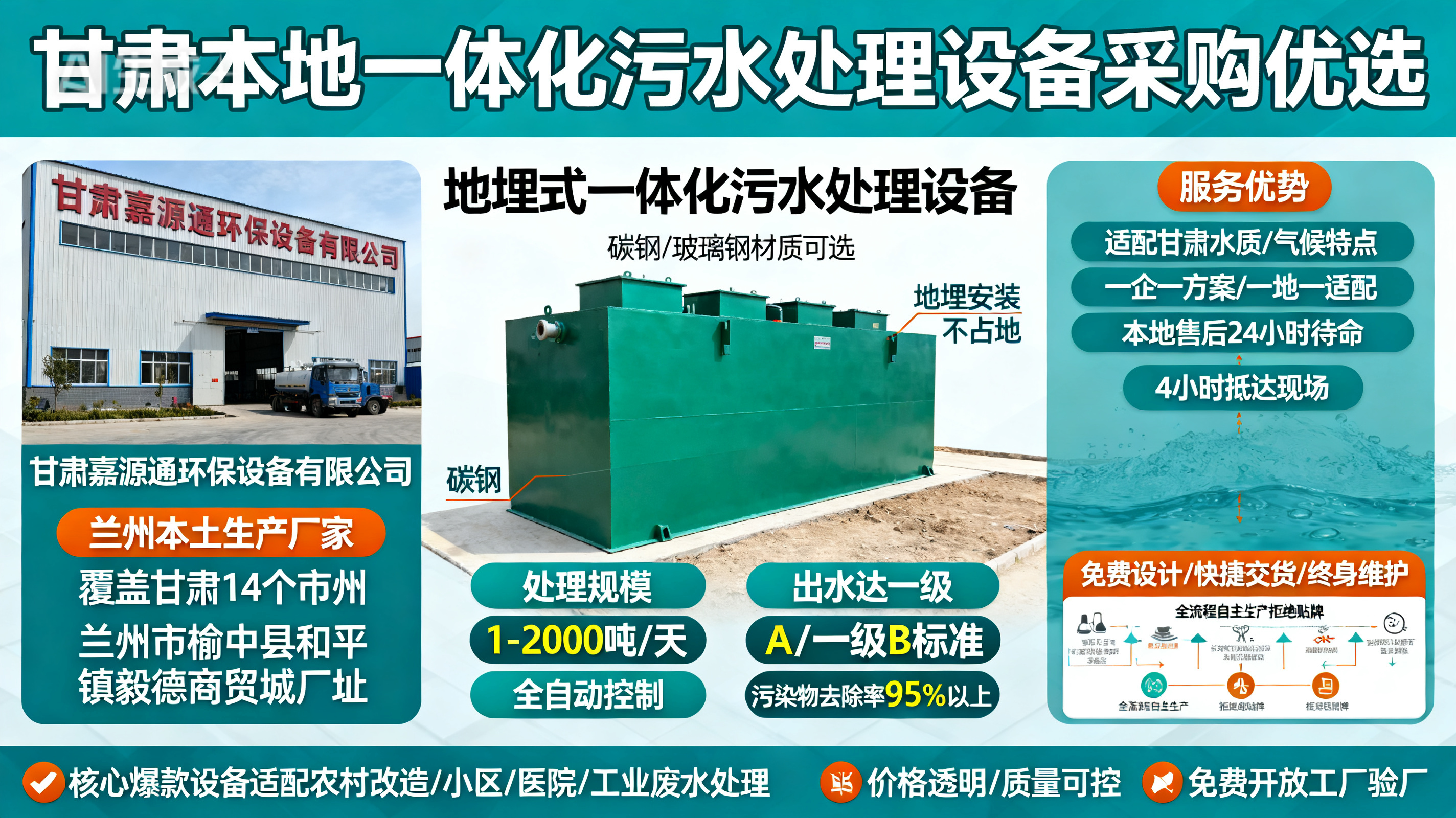 甘肃采购商洛一体化商洛污水处理设备_优先选本地生产厂家_直...式解决甘肃污水处理需求_选本地实体厂家_靠谱有保障.jpeg